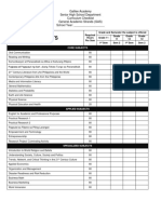 Curriculum Checklist