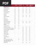 Reasoning Banking Insurance SSC Railway Other State Exams