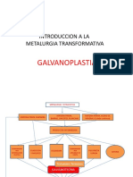 GALVANOPLASTIA