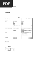 Frequencies: Frequencies Variables Usia /barchart Freq /order Analysis