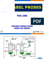 Variabel Proses: Jurusan Teknik Kimia Fakultas Teknik