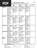 Rubrica para Evaluar Escenificación de Un Proceso Histórico