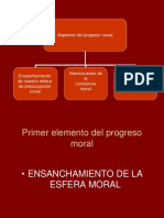 Aspectos Del Progreso Moral