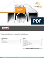 Design Capacity Tables For Structural Steel Hollow Sections