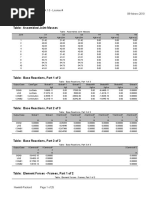 Table: Assembled Joint Masses: TALLER 1.SDB SAP2000 v14.1.0 - License # 09 Febrero 2010