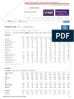 Growth, Profitability, and Financial Ratios For Starbucks Corp (SBUX) From Morningstar