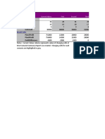 Comparison of Sales Commission Plans 2