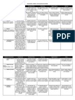 Rubrica Evaluacion Actitudinal