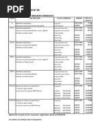 Cuadro Tarifario N°90 DPEC Medianas y Grandes Demandas