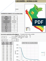 ESPECTROS DE DISEÑO (Norma E.030)