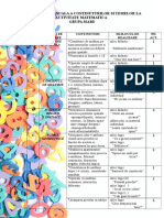 Planificarea Anuala A Continuturilor Si Temelor La Activitate Matematica