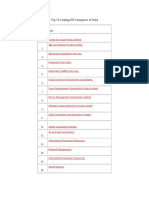 Top 50 Leading HR Companies of India