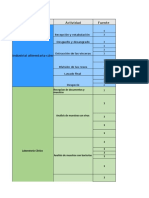 Matriz IPER de Riesgos Biológicos