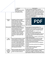 Cell STRUCTURE and Function Worksheet. Homework