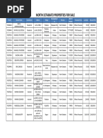 Properties For Sale North Cotabato