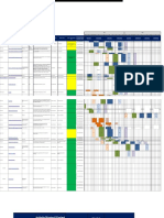 2015 Project Tracking Spreadsheet