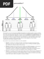 Qué Son Los Percentiles