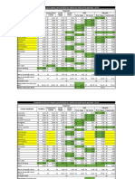 Comparativo Custo Saúde Ocupacional Rev03