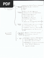 UX Workflow