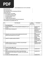 Tools Penilaian Green Hospital Pratama 171016