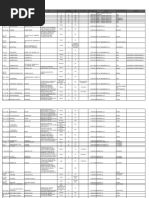 Plaguicidas Registrados