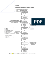 Diagrama de Bloques - Frutas en Almíbar