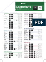 Excel Shortcuts: Cheat Sheet