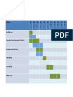 Gantt Chart: Activities WK 4 WK 5 WK 6 WK 7 WK 8 WK 9 WK 10 WK 11 WK 12 WK 13 WK 14