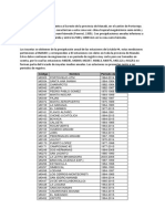 Informe Climático