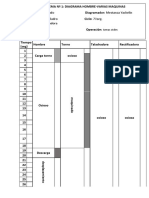 1 Diagramas Hombre-Maquina