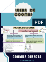 Prueba de Coombs