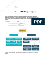 UML Learning Plan