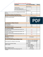 Nepal Building Code Check List