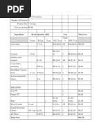 Ingredients Recipe Quantity (EP) Cost Total Cost: Salt TT