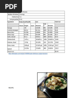 Ingredients Recipe Quantity (EP) Cost Total Cost Volume Weight Count APC/Unit Yield % EPC/Unit