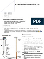 Fluido de Control de Rehabilitacion de Pozos Ribes