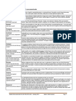 Appendix 7: Definitions of ILM's Assessment Verbs