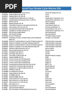 2016 FC-W Registered Four-Stroke-Cycle Marine Oils