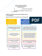 Aspectos Positivos y Negativos de La Globalización