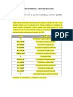 Ejemplo de Analisis Inferencial