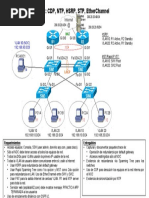 Arp Lab Skill2 CDP NTP HSRP STP Etherchannel 20171020