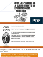 John Snow y La Epidemia de Cólera