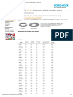 GOLILLAS Stainless Steel Washers - Nord-Lock PDF