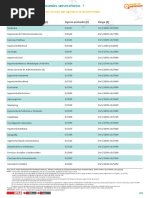 Carreras Universitarias Mejor Pagadas Del Perú