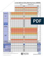 Lembar Observasi NEWSS PDF