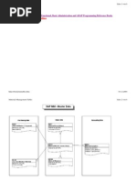 Materials Management Tables: SAP Certification, Functional, Basis Administration and ABAP Programming Reference Books