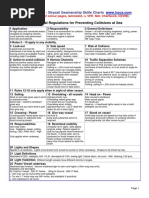 (MARLAW) (MWF 130 - 300) Collision Regulations (Group1)