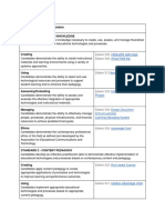 AECT Standards Table