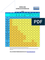 Incoterms PDF