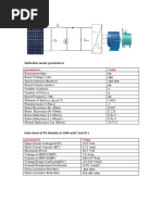 Induction Motor Parameters